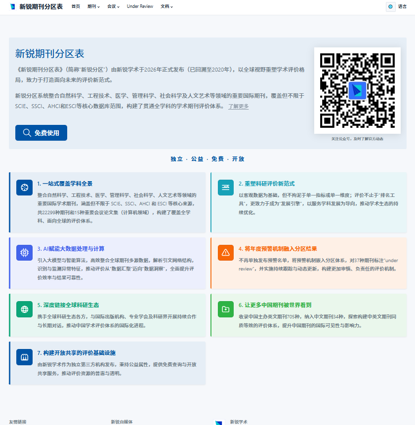 新锐期刊分区表