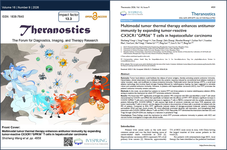 上海交大生物医学工程学院徐学敏团队与合作者发表《Theranostics》封面文章：多模态肿瘤治疗显著提升复发性肝癌疗效