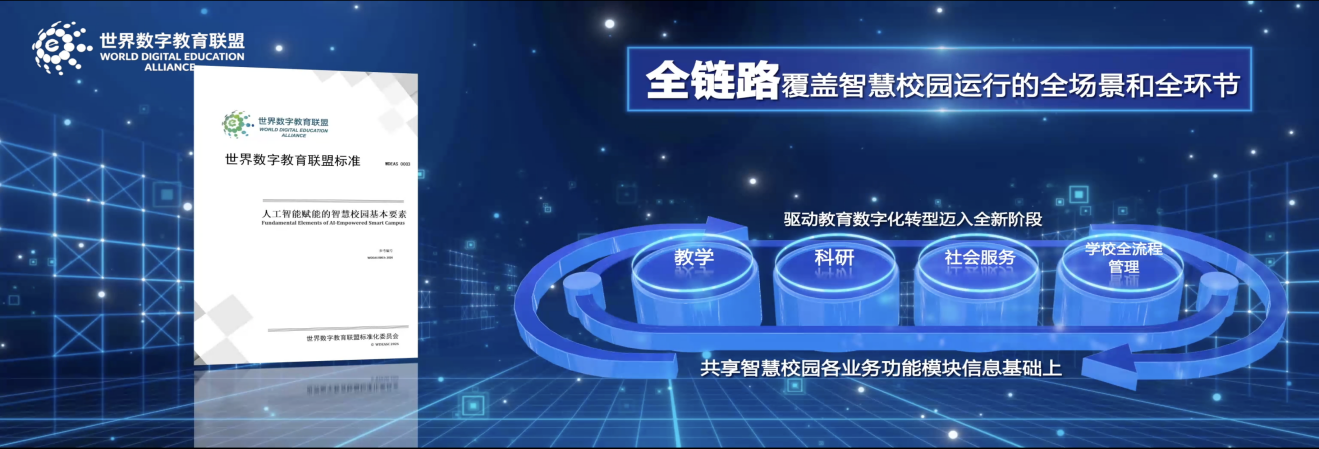 清华大学清华大学深度参与的两项标准成果在2026世界数字教育大会上发布