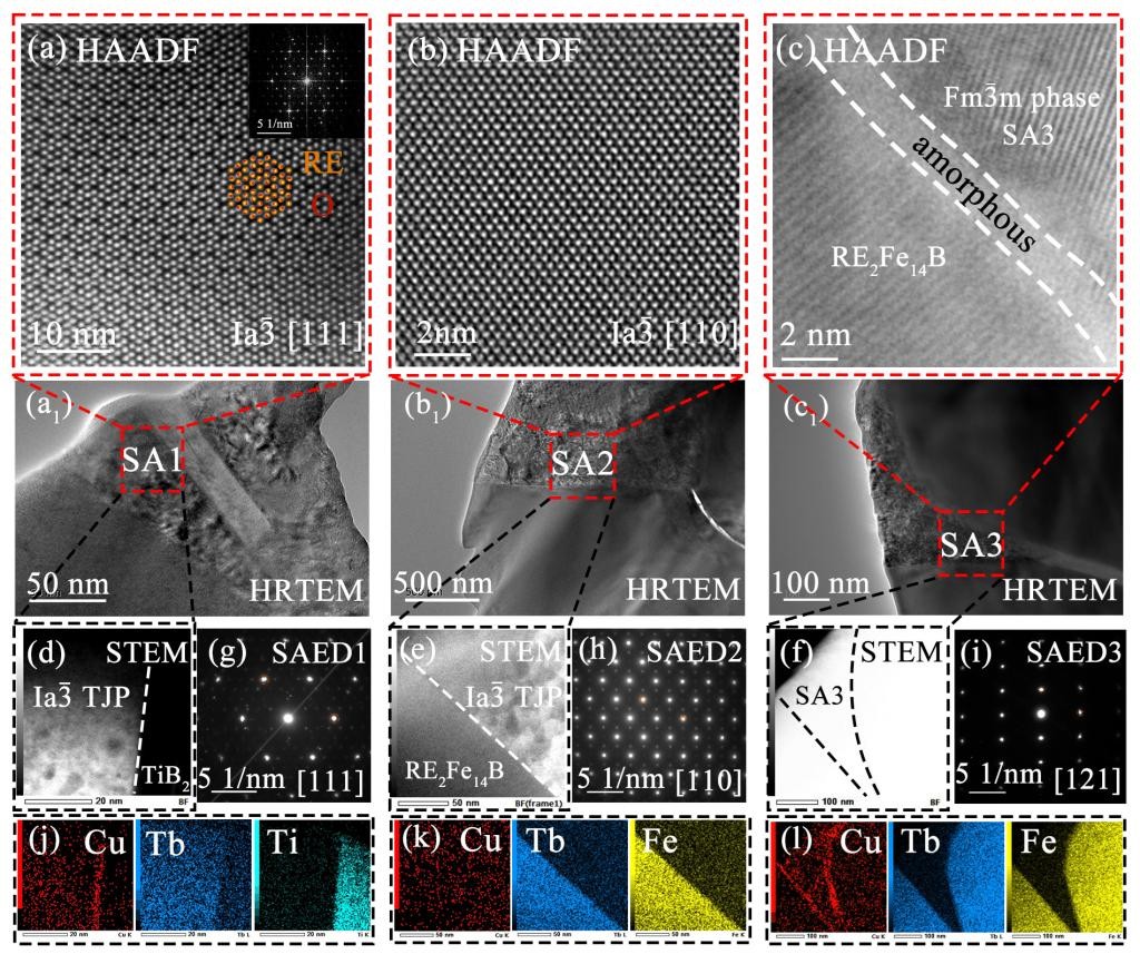东北大学崔伟斌教授团队在Material research letters发表研究文章