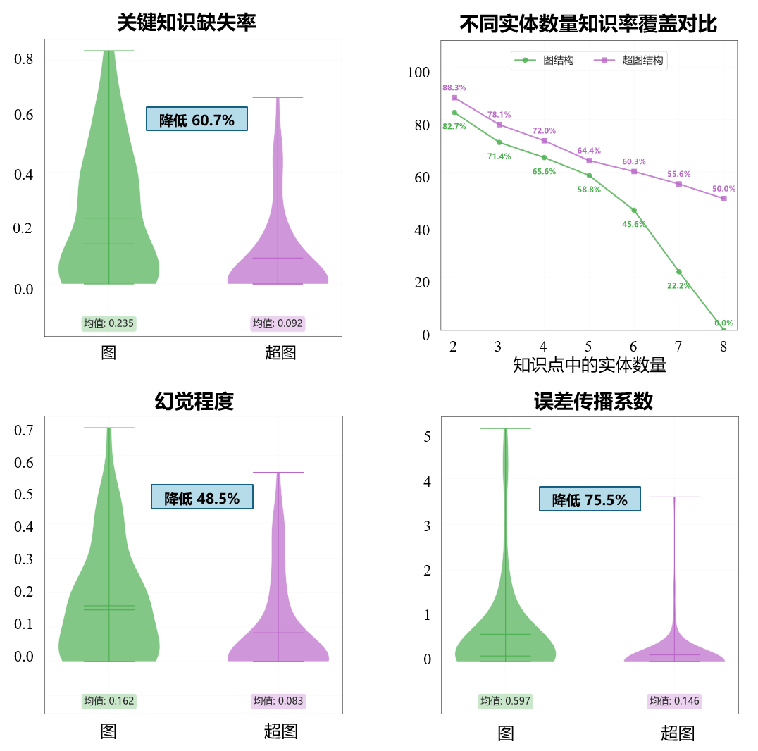西安交大人机所研究成果在Nature Communications发表