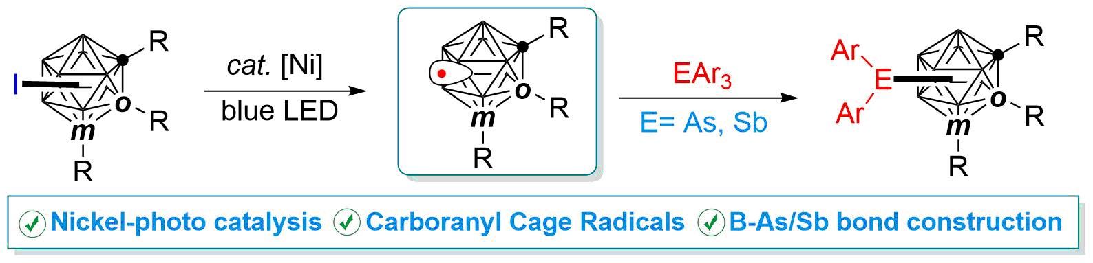 东北大学李诗萌研究员在化学顶刊J.Am.Chem.Soc.发表重要研究成果