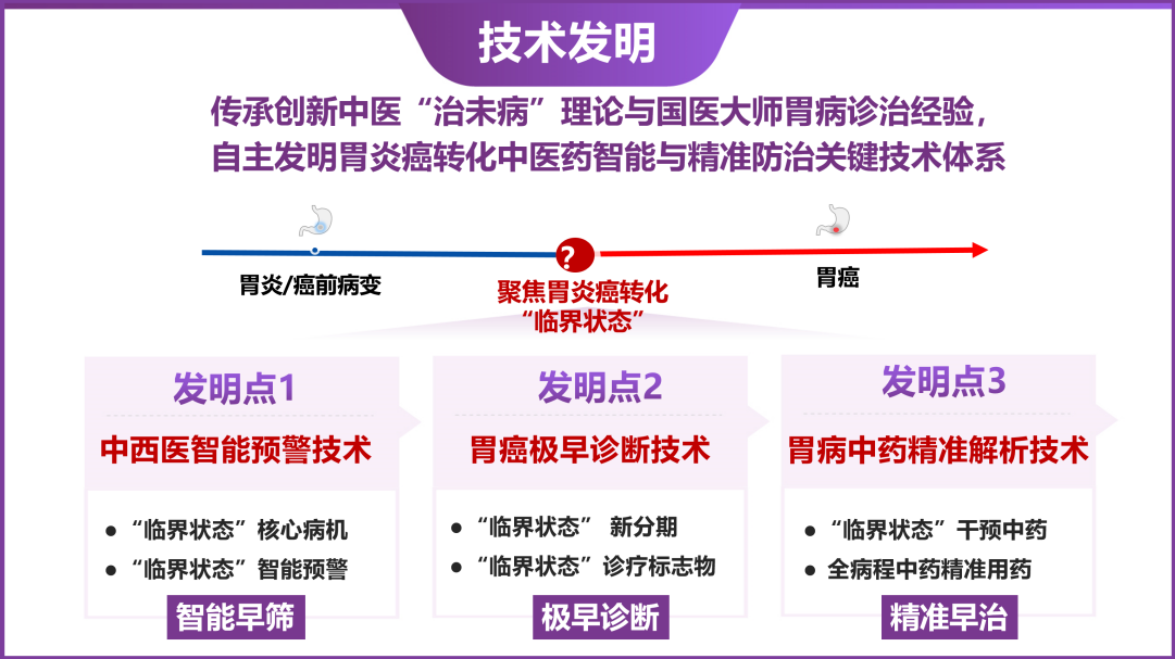 清华大学自动化系李梢团队牵头项目成果获得2025年度中华中医药学会科学技术奖一等奖