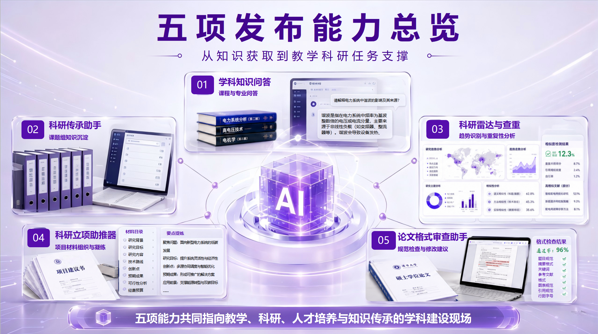 清华大学电机系发布国内首个电气工程AI学科知识引擎“电元1.0”