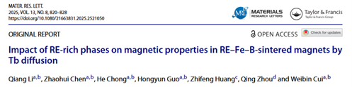 东北大学崔伟斌教授团队在Material research letters发表研究文章