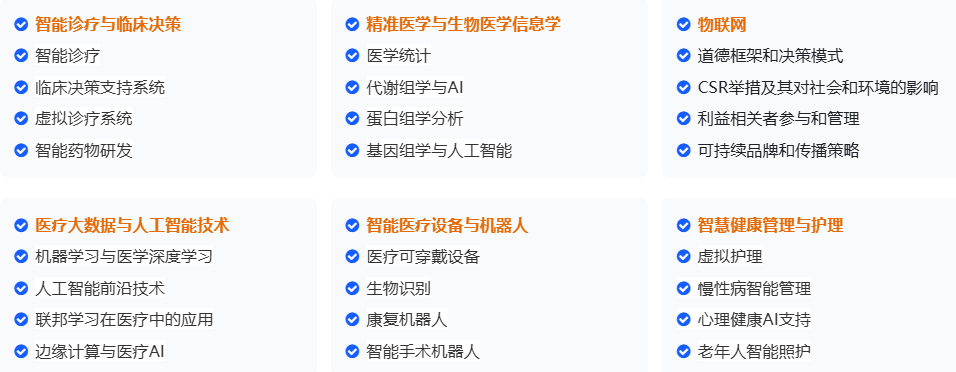 人工智能技术与智慧医学国际学术会议在大理召开