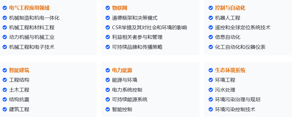 （可参会）谷歌检索科学技术、建筑、电力与智能信息技术国际会议