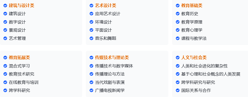 26年知网稳定检索，国际会议合集