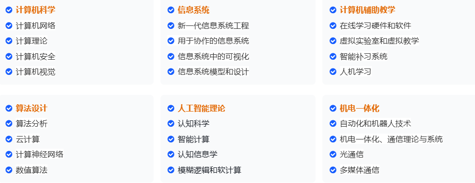 投稿免费参会的国际会议