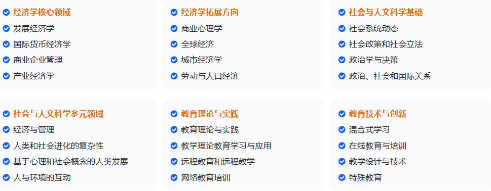 2026第三届教育、经济、管理和社会科学国际会议
