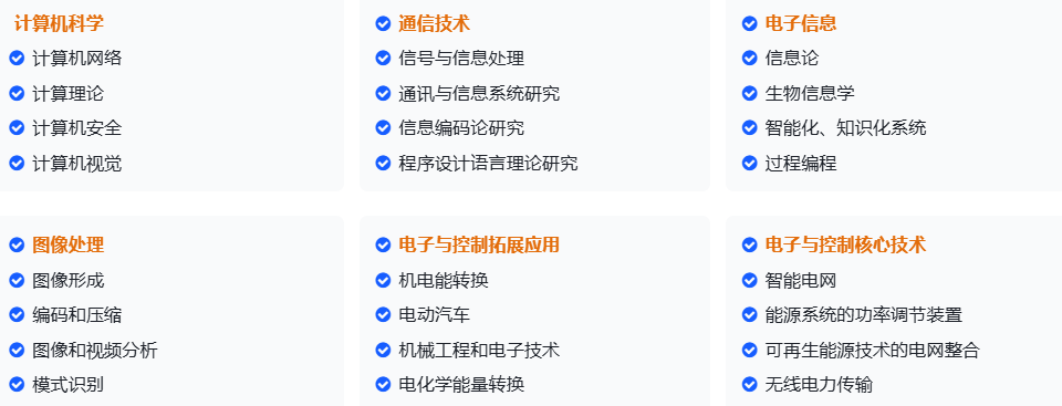EI  / SCOPUS检索的IOS国际会议