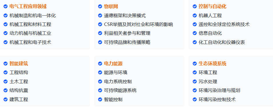 谷歌检索的国际会议半年检索