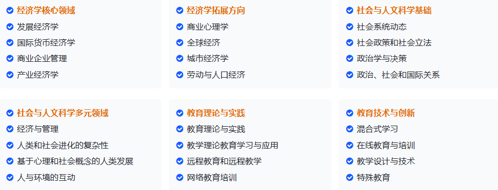 谷歌检索的国际会议半年检索