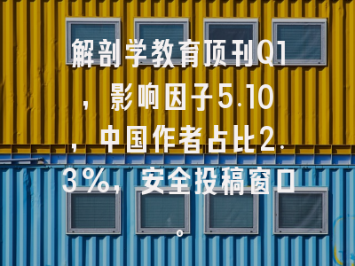 解剖学教育顶刊Q1，影响因子5.10，中国作者占比2.3%，安全投稿窗口。