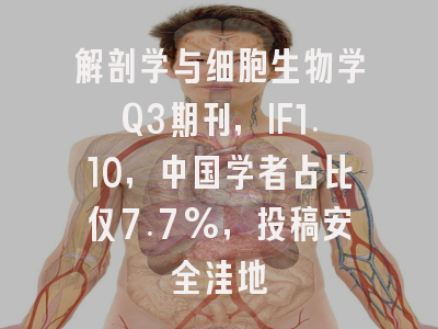 解剖学与细胞生物学Q3期刊，IF1.10，中国学者占比仅7.7%，投稿安全洼地