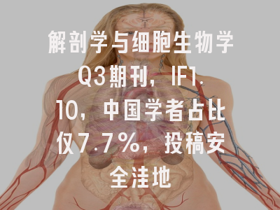 解剖学与细胞生物学Q3期刊，IF1.10，中国学者占比仅7.7%，投稿安全洼地