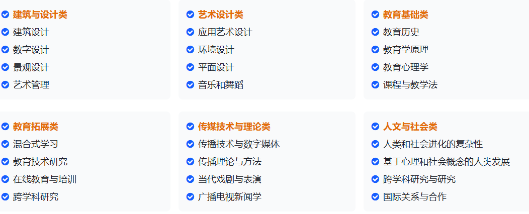 6月知网检索国际会议，即将截稿！经济、教育、艺术与人文社会学