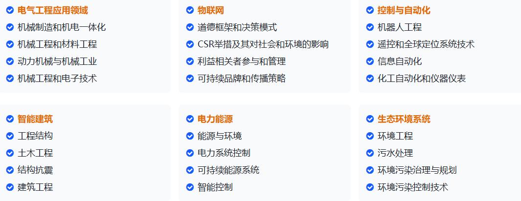 6月谷歌检索国际会议，即将截稿！科学技术、建筑、电力