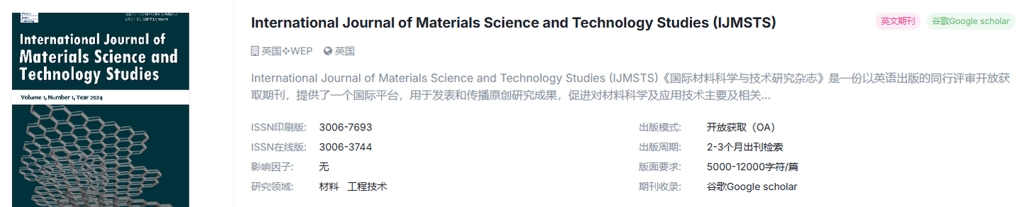 材料学国际期刊合集，谷歌Google scholar收录