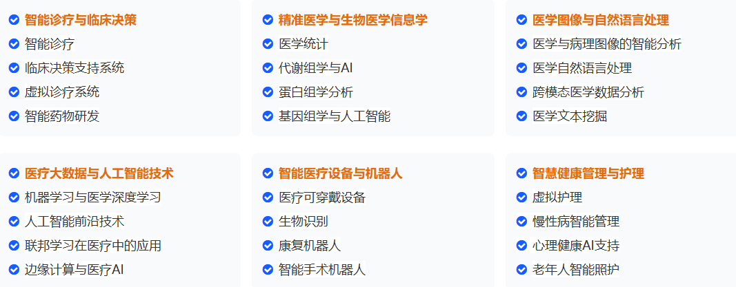 【ACM】2026年计算机技术与生物医学国际学术会议