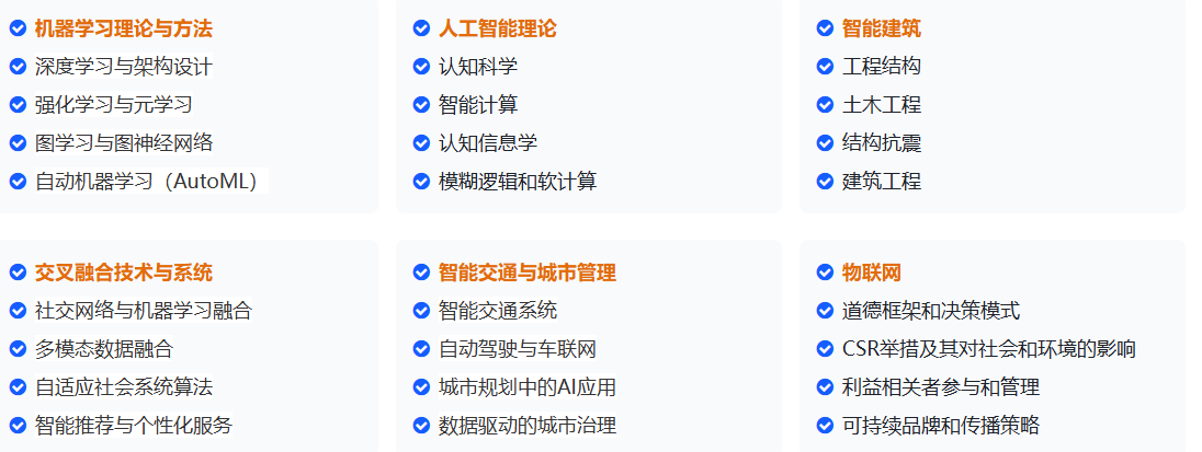 人工智能算法与物联网智慧城市国际学术会议