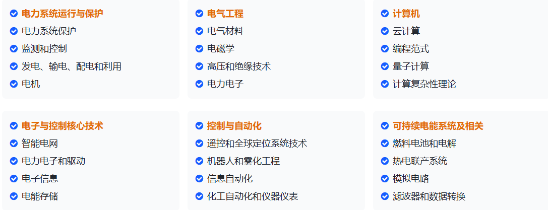 IEEE 电子计算机、电气工程与自动控制国际学术会议