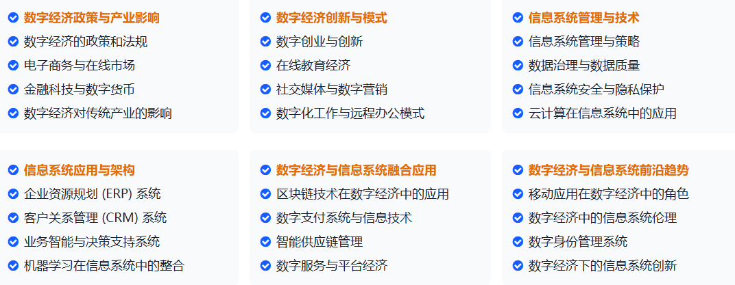 2026数字化经济、数据建模与云计算国际学术会议