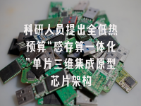 学术会议在线