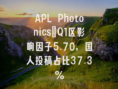 APL Photonics：Q1区影响因子5.70，国人投稿占比37.3%