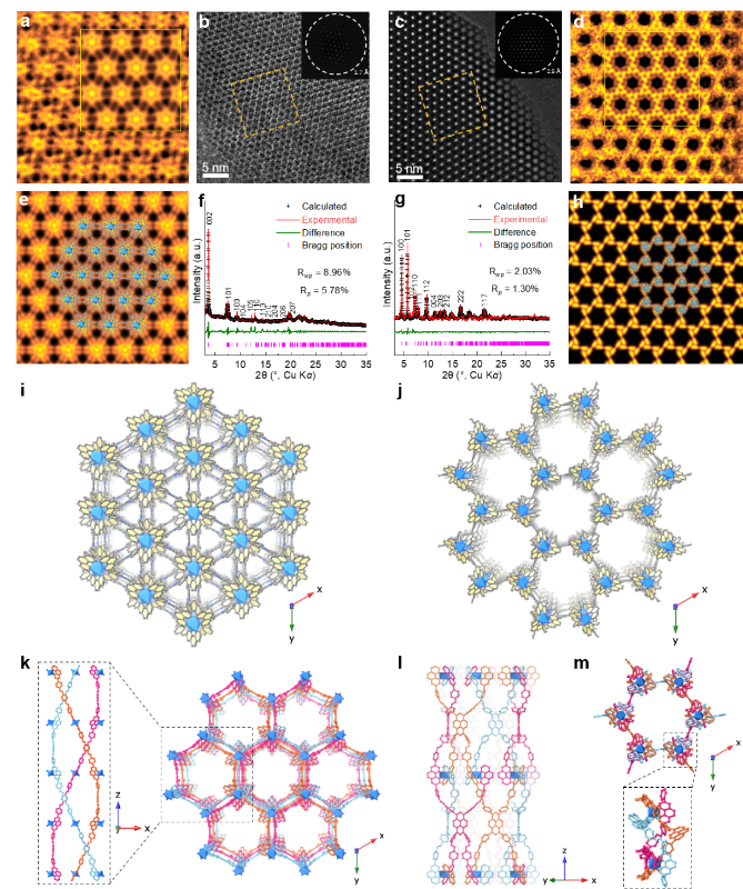 化学化工学院刘燕/苏远海/崔勇团队Nature Catalysis：多孔纳米流体催化剂助力快速规模化连续流光催化氧化