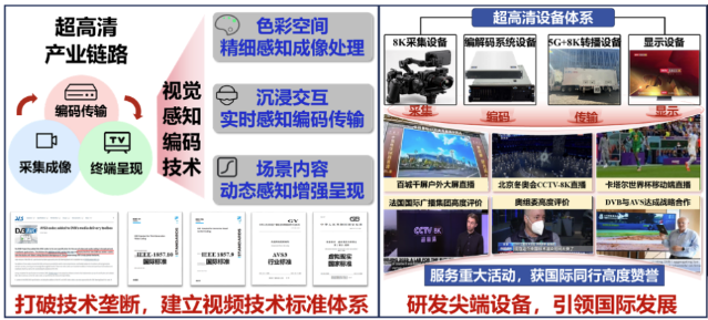 北京大学北京大学12项成果荣获2025年度国家科学技术奖