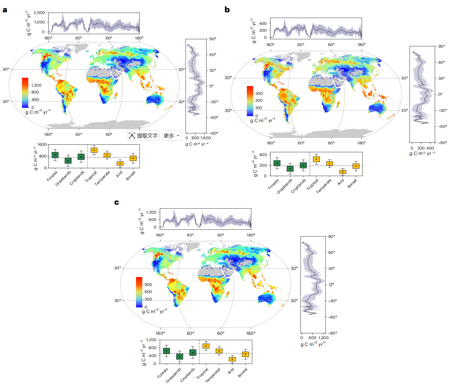 中国农业大学土地学院王超群教授团队在Nature Geoscience发表土壤微生物碳-能耦合研究重要成果