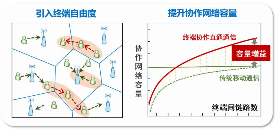 北京大学北京大学12项成果荣获2025年度国家科学技术奖