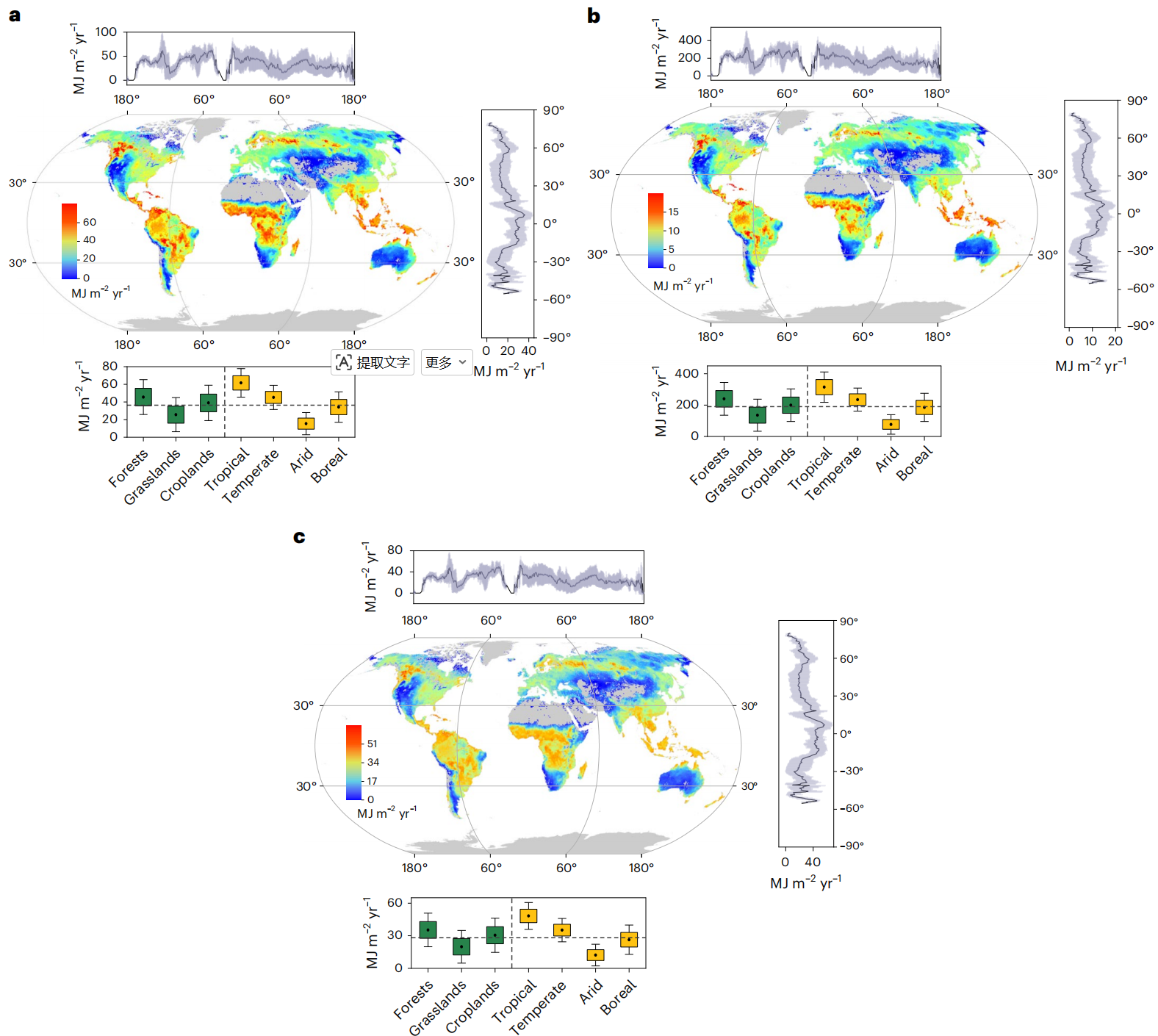 中国农业大学土地学院王超群教授团队在Nature Geoscience发表土壤微生物碳-能耦合研究重要成果