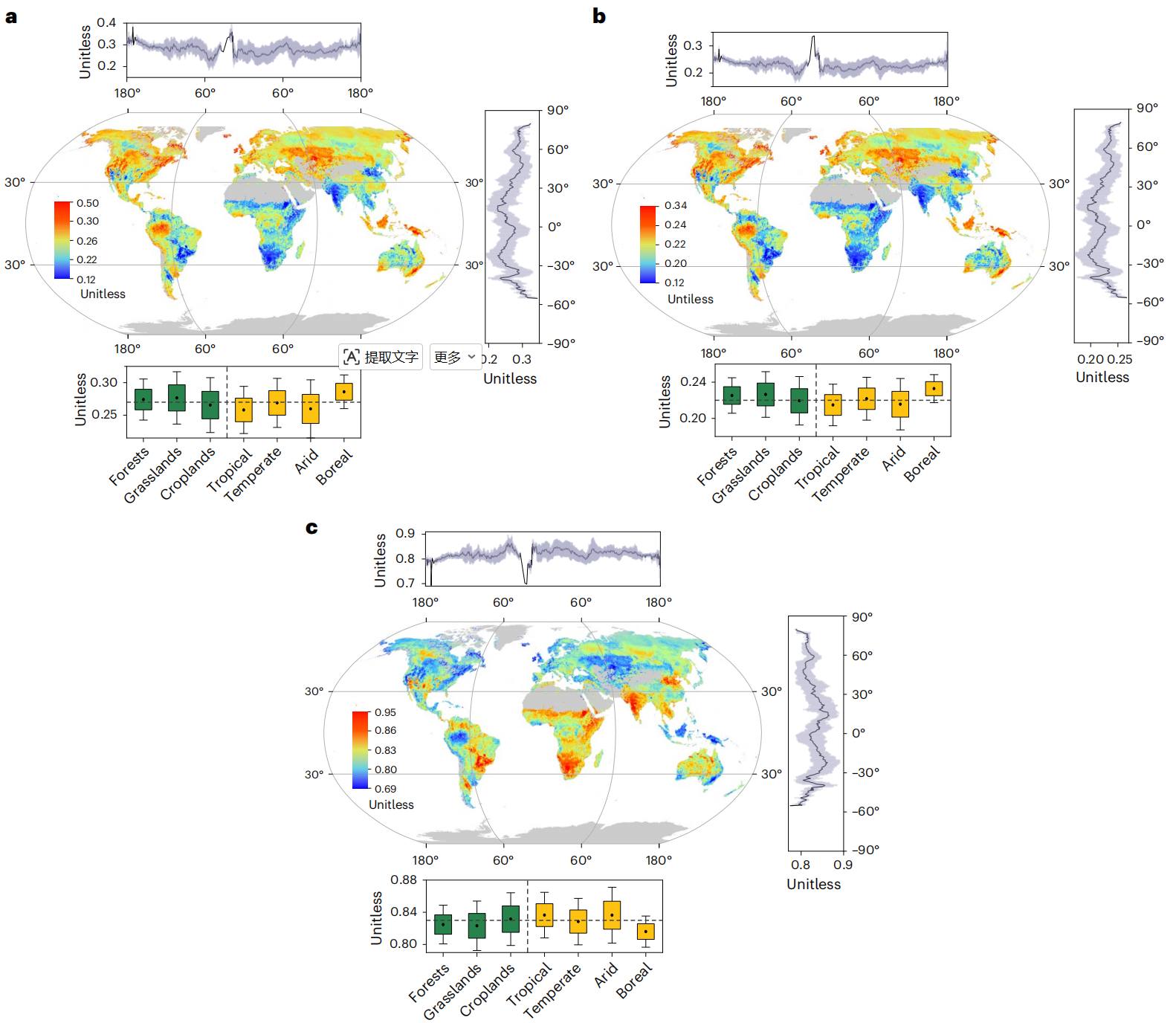 中国农业大学土地学院王超群教授团队在Nature Geoscience发表土壤微生物碳-能耦合研究重要成果