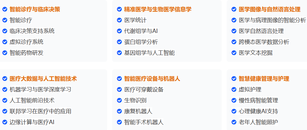 计算机 + 生物医学北京 ACM 会议 CCTBS 2026