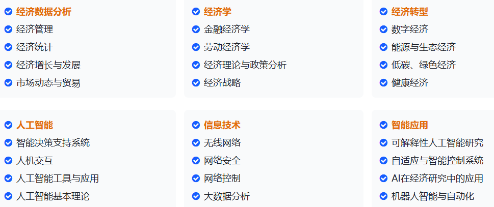 ACM会议经济 + AI 方向友好EI+Scopus 双收录