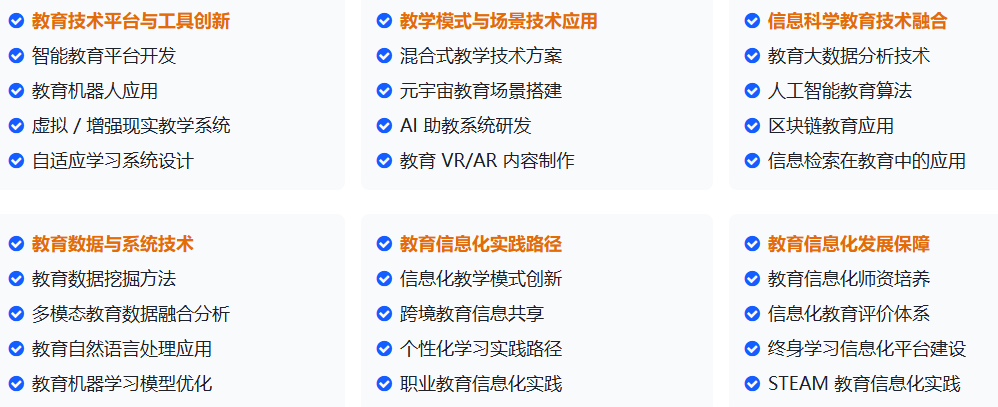 教育技术 / AI 教育方向可投 EI 会议