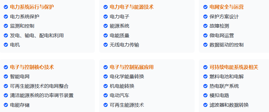 电力/能源方向EI会议GICEPG 2026 广州会议速览