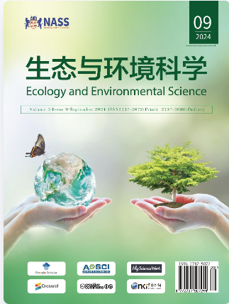 三本农学方向国际期刊，知网，维普稳定检索