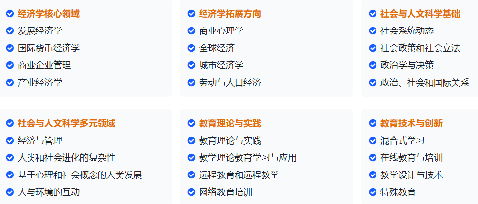 跨学科社科国际交流窗口｜EMSS 2026 墨尔本会议