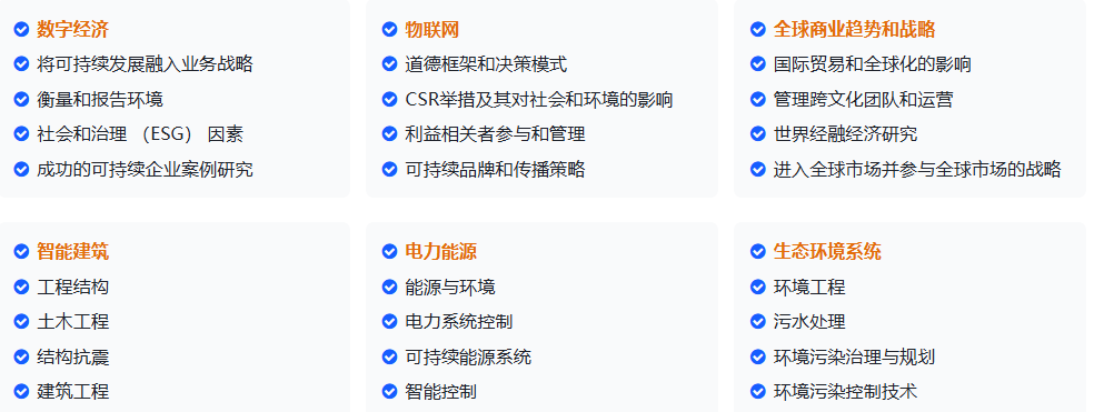 2026 伦敦国际会议｜数字经济 / 物联网 / 能源环境