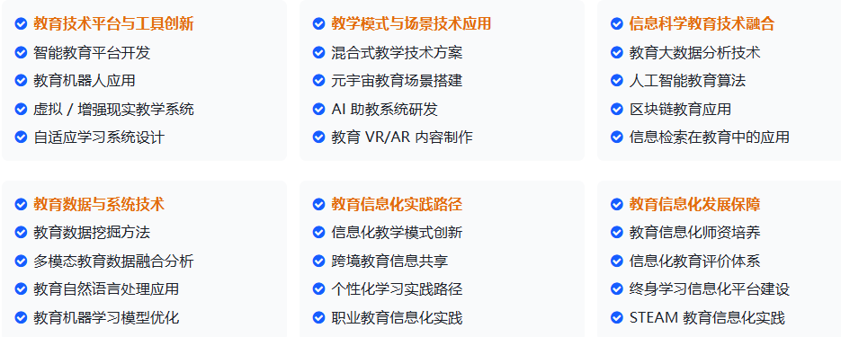 智慧教育、教育大数据毕业 EI 会议，长沙 ACM 会议