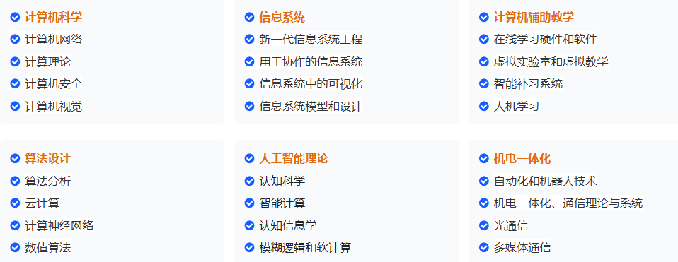 2026 郑州 ACM 会议 GICDSDI 投稿全梳理