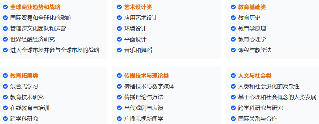 8 月底截止｜国际会议（教育/经管/心理/传媒/人文适用）