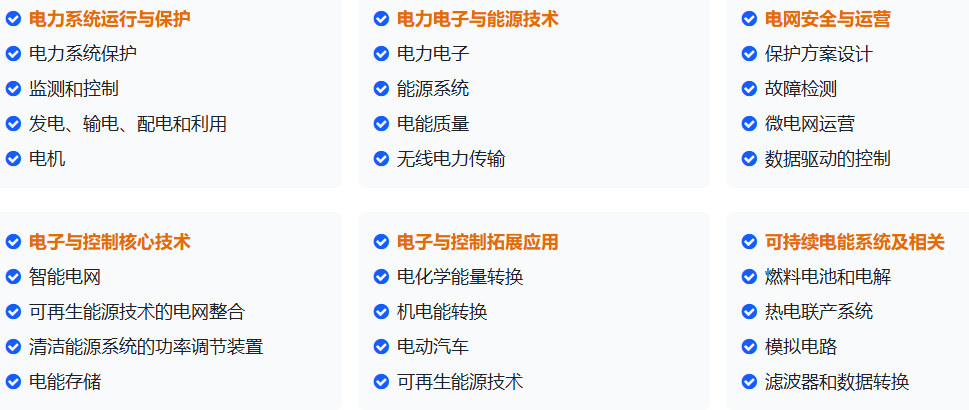 9 月广州这场 IEEE 电力会议，EI/SCOPUS 稳了