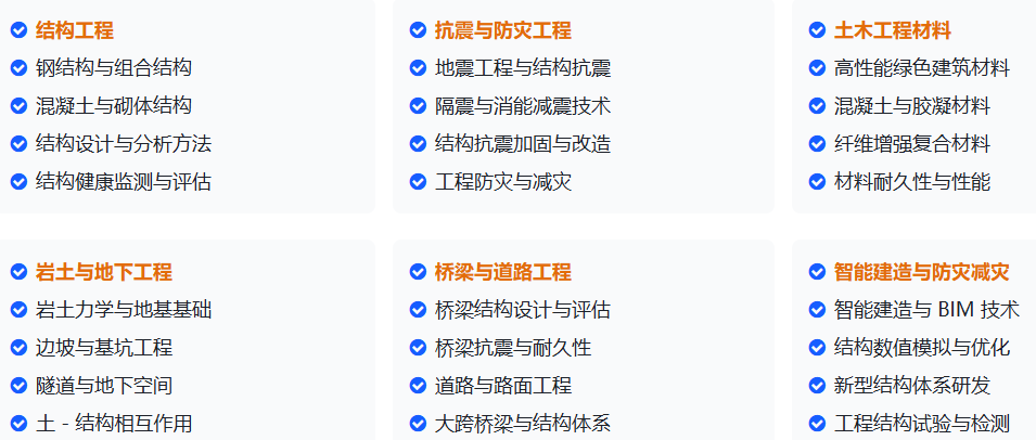 GICSSCER2026土木工程EI/SCOPUS检索会议