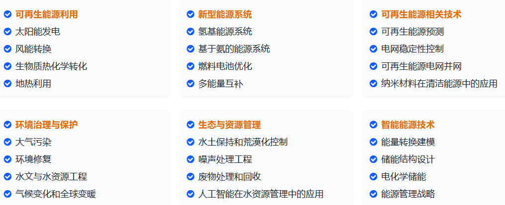 两场可EI索国际会议整理｜环境/能源/智慧农业