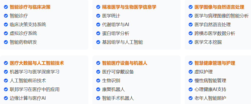 医疗AI方向可投EI会议2026上海GAIMS会议完整整理