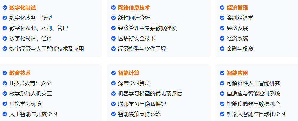 ACMEI会议全整理数据社科/生态 AI 方向投稿参考